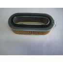 Air Filter for all CB 750-1100 F Bol d`Or