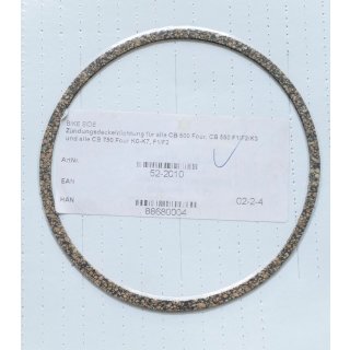 Ignition Cover Gasket for all CB 500 Four, CB 550 F1/F2/K3 and all CB 750 Four K0-K7, F1/F2